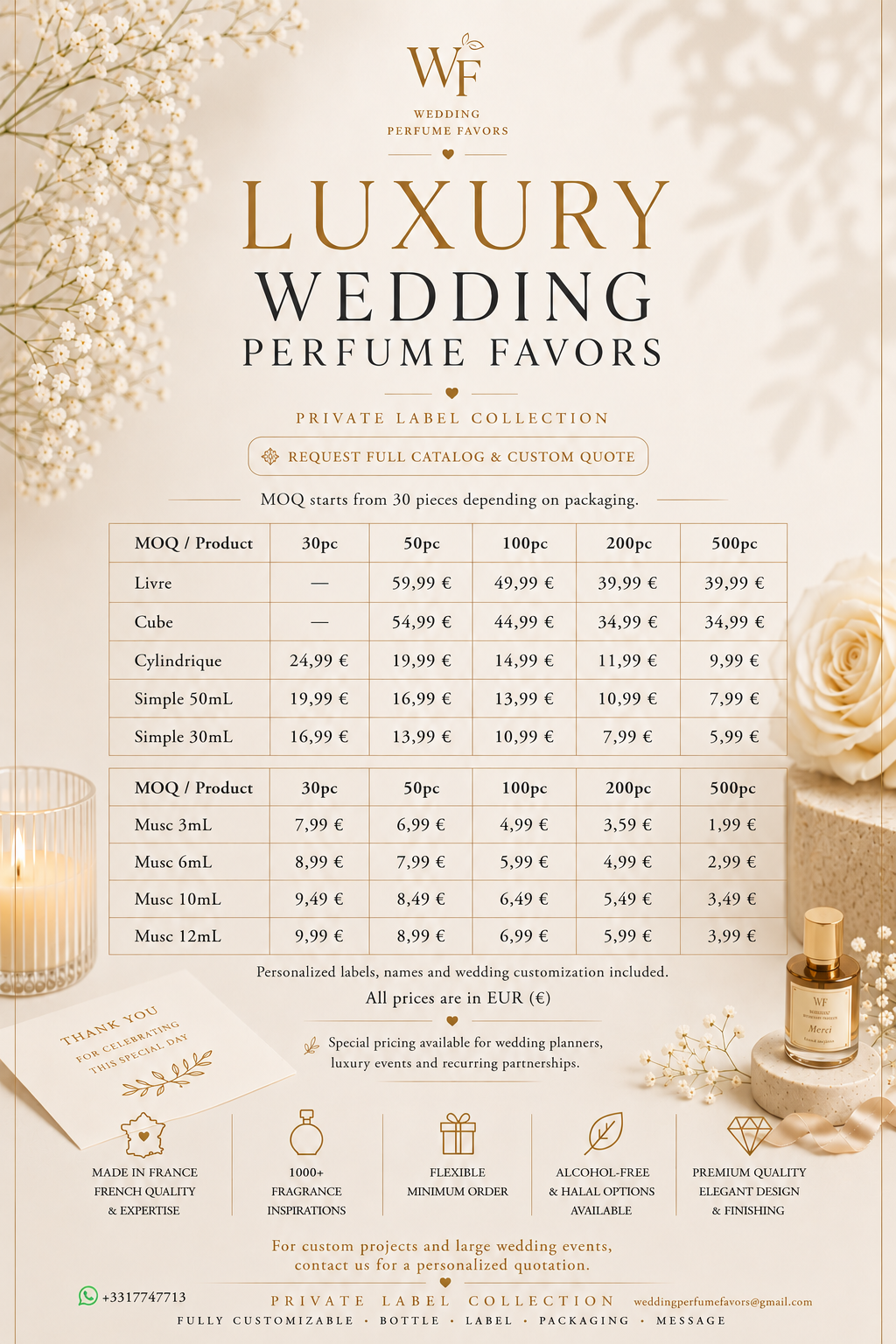 Luxury wedding perfume favors pricing — Private Label Collection MOQ and wholesale prices for Livre, Cube, Cylindrique, Simple and Musc roll-on formats
