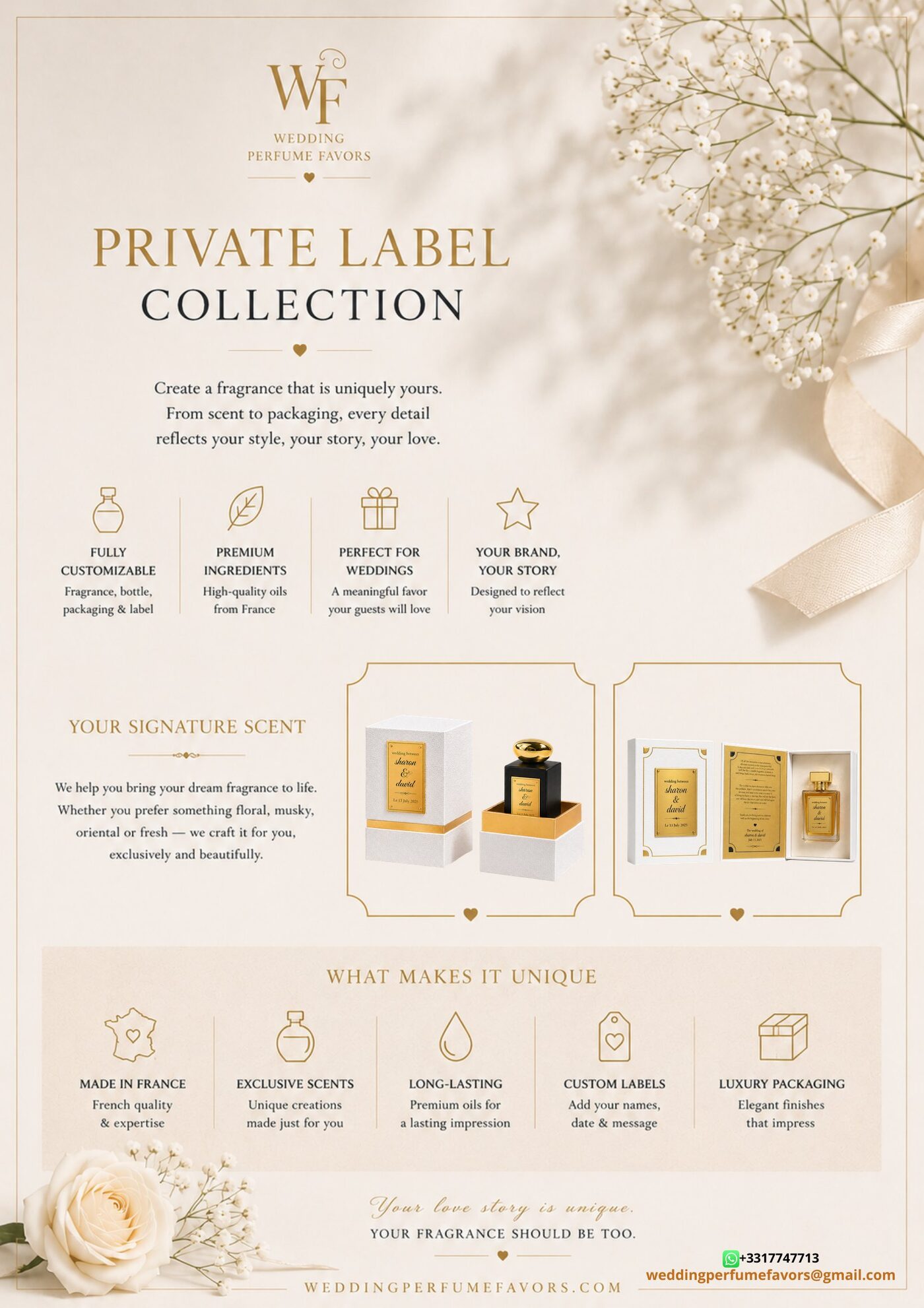 Wedding Perfume Favors catalogue — page 3 of luxury custom wedding favors