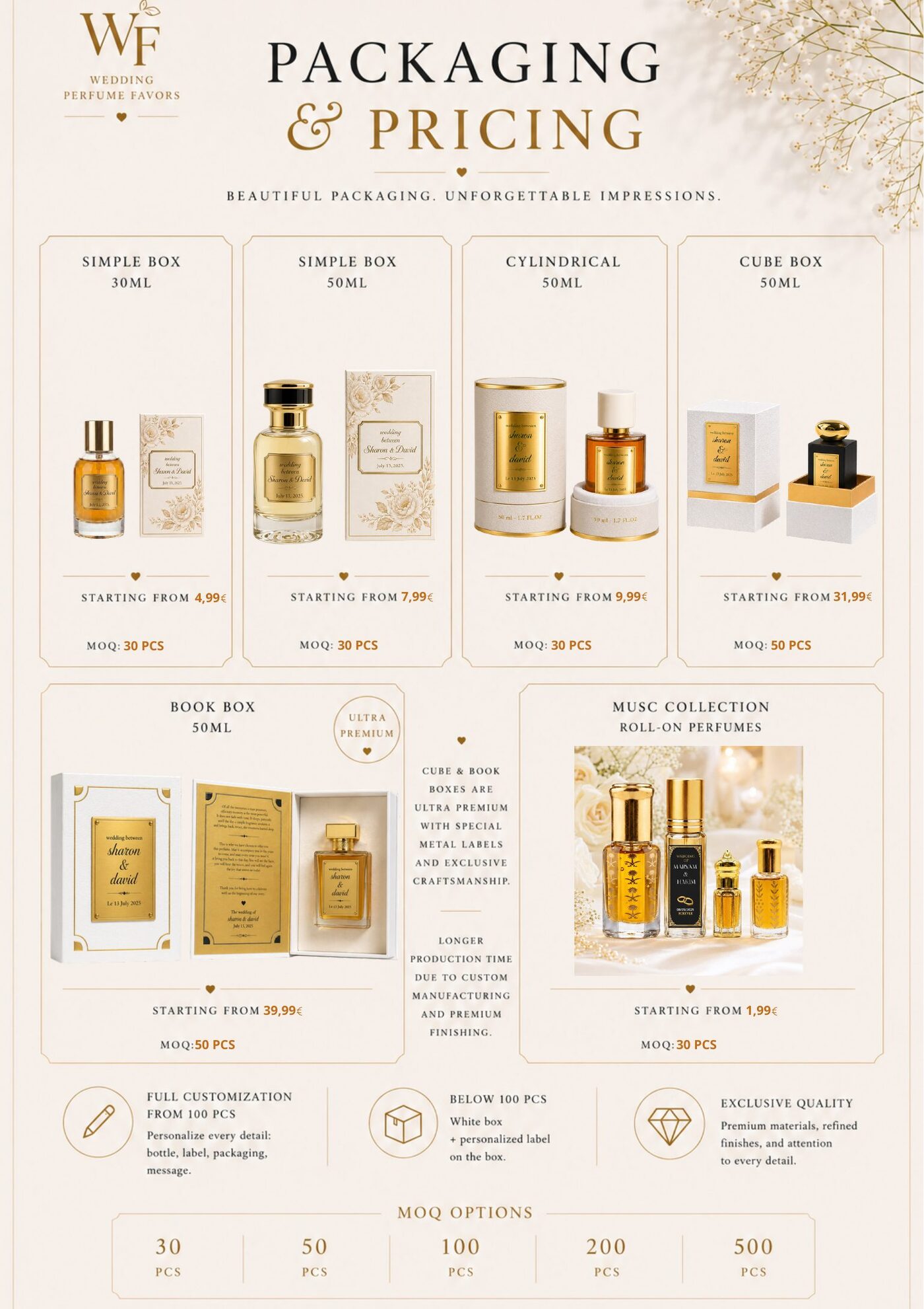 Wedding Perfume Favors catalogue — page 7 of luxury custom wedding favors